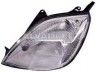 Ford Fiesta 2002-2008 ESITULI