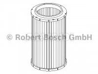 Honda CR-V 2001-2006 oil filter