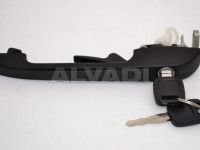 Audi 100 1976-1983 KÄEPIDE VÄLINE