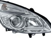 Renault Scenic 2003-2009 ESITULI