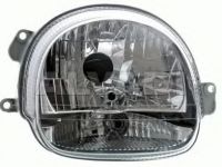 Renault Twingo 1993-2007 ESITULI