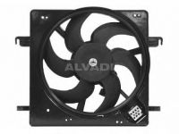 Ford Ka 1996-2008 RADIAATORI VENTILAATOR
