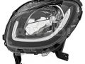 Smart ForFour 2014-2023 ESITULI